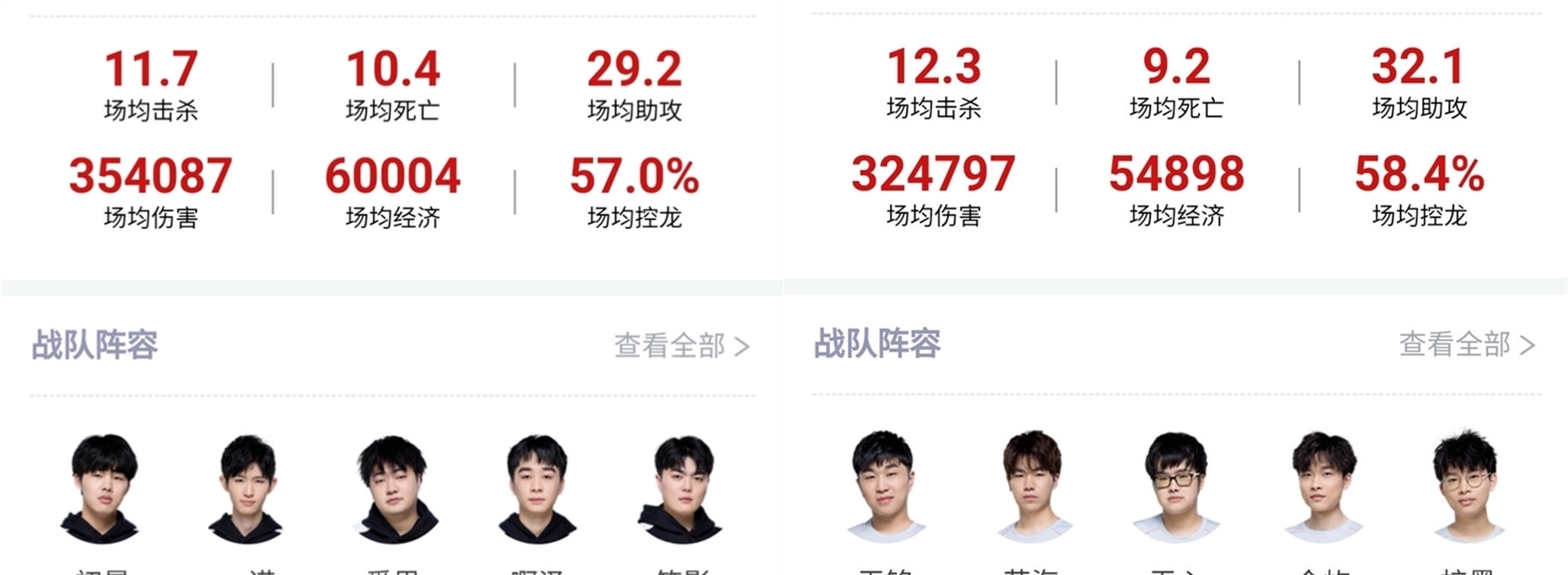 他的灵活性
